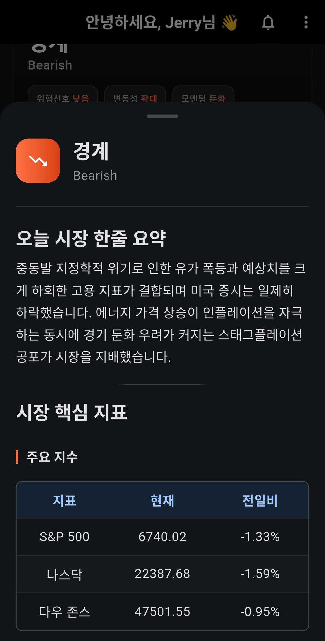 마켓 무드